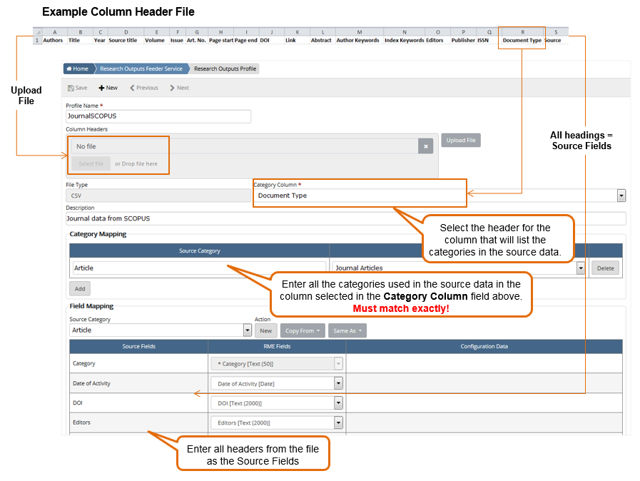 Example of header file and relationship to fields, as explained in the text
